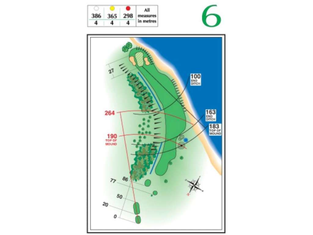 Info